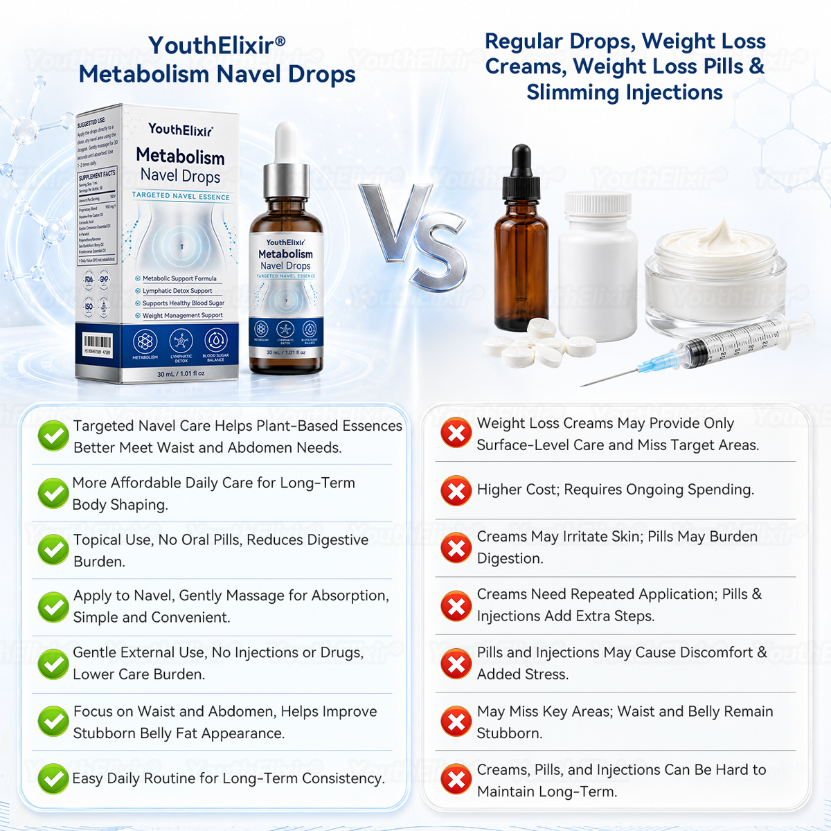 𝐘𝐨𝐮𝐭𝐡𝑬𝒍𝒊𝒙𝒊𝒓®   𝖬𝖾𝗍𝖺𝖻𝗈𝗅𝗂𝗌𝗆 𝑁𝑎𝑣𝑒𝑙 𝖣𝗋𝗈𝗉𝗌 —（30-Second Nighttime Ritual for Metabolic Balance, Lymphatic Support, Bloating Relief & Firmer-Looking Skin）🌹