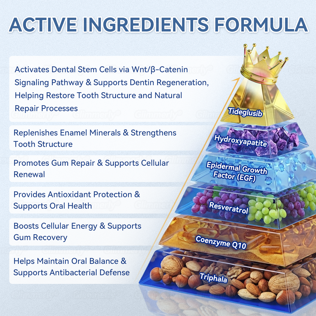 𝐆𝐥𝐢𝐦𝐦𝐞𝐫𝐥𝐲® 𝐓𝐢𝐝𝐞𝐠𝐥𝐮𝐬𝐢𝐛 𝐓𝐨𝐨𝐭𝐡 & 𝐆𝐮𝐦 𝐑𝐞𝐩𝐚𝐢𝐫 𝐌𝐢𝐜𝐫𝐨𝐧𝐞𝐞𝐝𝐥𝐞 𝐏𝐚𝐭𝐜𝐡  | 𝐀𝐝𝐯𝐚𝐧𝐜𝐞𝐝 𝐒𝐭𝐞𝐦-𝐂𝐞𝐥𝐥 𝐀𝐜𝐭𝐢𝐯𝐚𝐭𝐢𝐨𝐧 𝐓𝐞𝐞𝐭𝐡 𝐒𝐭𝐫𝐢𝐩𝐬(🦷𝐑𝐞𝐛𝐮𝐢𝐥𝐝 𝐄𝐧𝐚𝐦𝐞𝐥 & 𝐃𝐞𝐧𝐭𝐢𝐧 • 𝐒𝐭𝐫𝐞𝐧𝐠𝐭𝐡𝐞𝐧 𝐆𝐮𝐦𝐬 • 𝐄𝐫𝐚𝐝𝐢𝐜𝐚𝐭𝐞 𝐓𝐚𝐫𝐭𝐚𝐫 & 𝐎𝐝𝐨𝐫 • 𝐒𝐭𝐨𝐩 𝐓𝐨𝐨𝐭𝐡 𝐒𝐞𝐧𝐬𝐢𝐭𝐢𝐯𝐢𝐭𝐲) 🌹