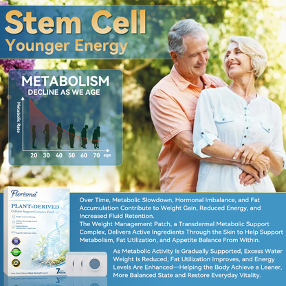 Florisma® Plant-Derived Cellular Support Complex Patch（Improve lymphatic drainage and reduce body weight）👍