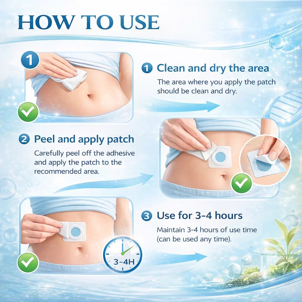 Florisma® Plant-Derived Cellular Support Complex Patch（Improve lymphatic drainage and reduce body weight）👍